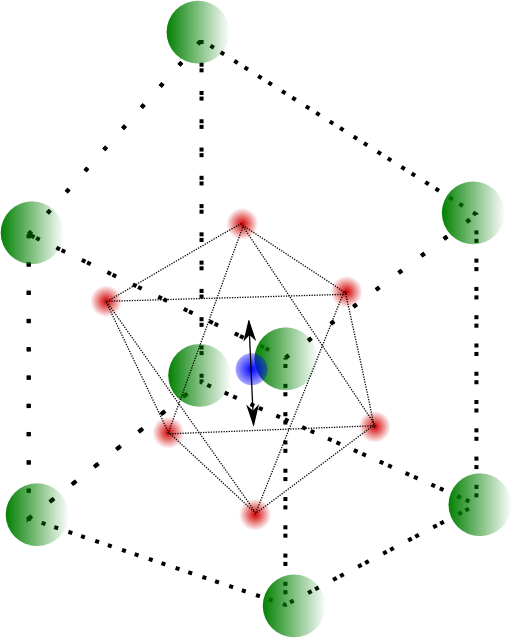 Pztcrystal