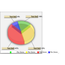 3d Pie Chart