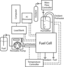 Fuel Cell Apparatus Humidified Oxidant