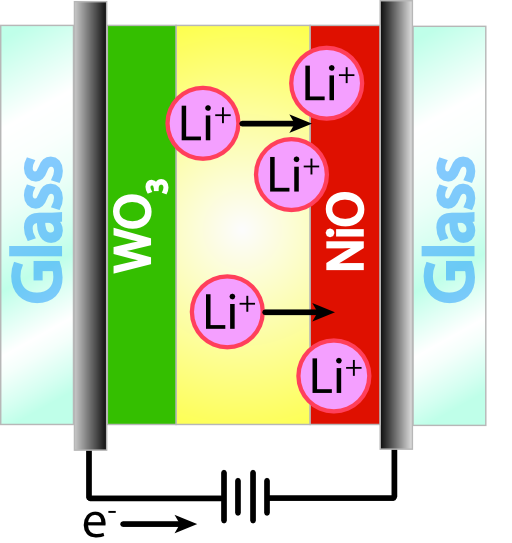 Electrochromic Window Opaque