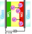 Electrochromic Window Opaque