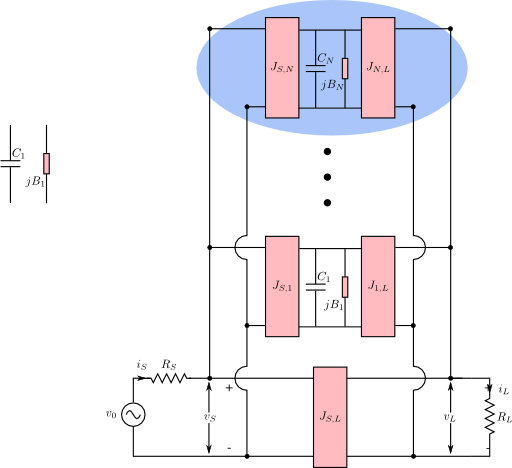 Transversal Low Pass Prototype C