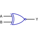 Logic Functions Digital Electronics