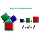 download Euclids Pythagorean Theorem Proof Remix 2 clipart image with 135 hue color
