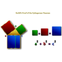 Euclids Pythagorean Theorem Proof Remix 2