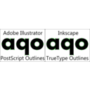 Truetype Vs Postscript Outlines