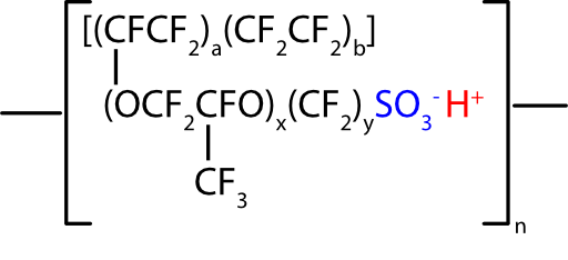 Nafion Protonic Membrane Chemical Structure