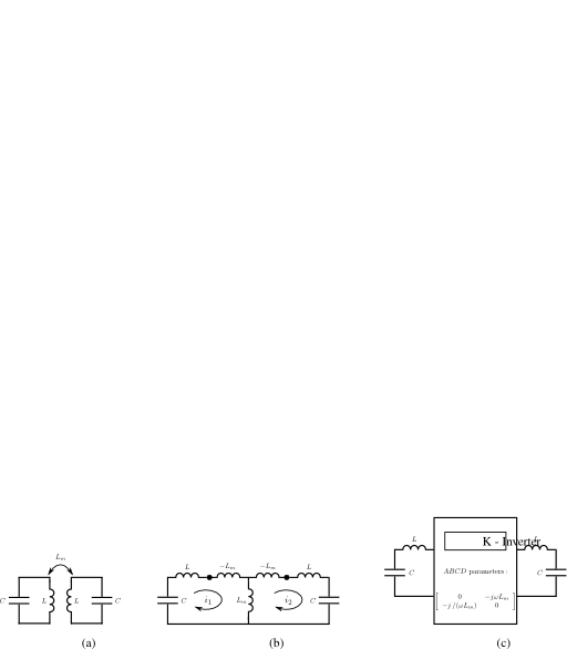 Magnetic Coupling