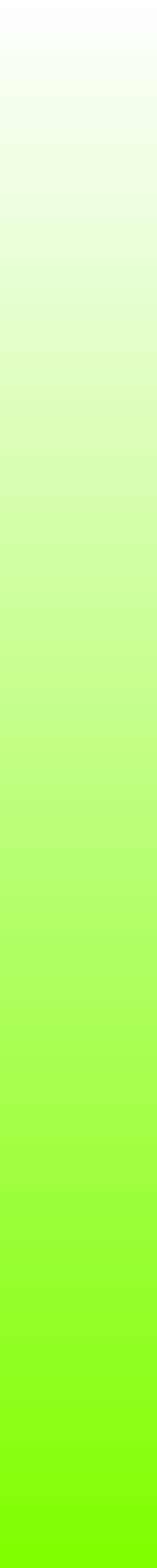 Ws Gradient Chartreuse