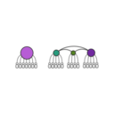download Centralized Vs Decentralized clipart image with 90 hue color