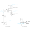 download Distillation Column clipart image with 315 hue color