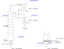 Distillation Column