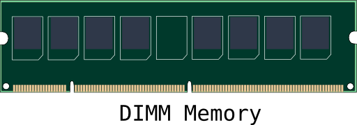 Dimm Memory Magnus Erik