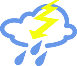 Simple Weather Symbols