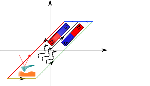 Functional Materials