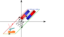 Functional Materials