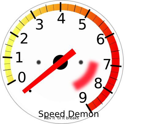 Tachometer