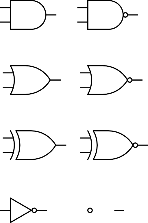 Digital Logic Gates