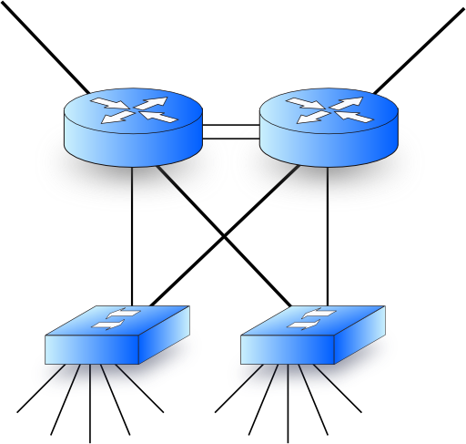 Redundant Network Routers And Switches