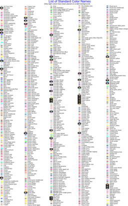 Standard Color List