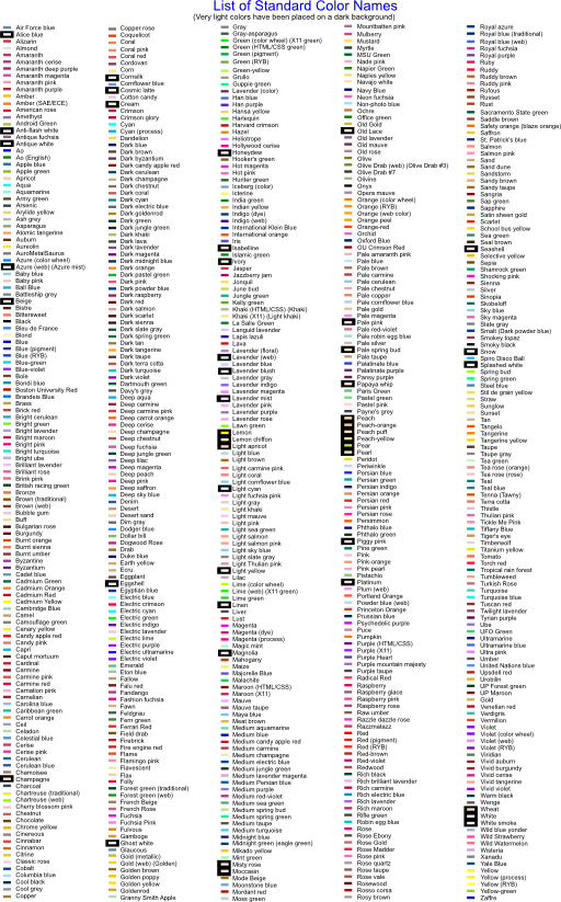 Standard Color List