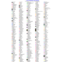 Standard Color List