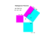 download Pythagorean Theorem clipart image with 180 hue color