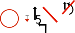 Indian Road Sign Load Limit