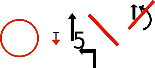 Indian Road Sign Load Limit