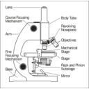 download 58294main The Brain In Space Page 56 Telescope clipart image with 45 hue color