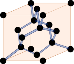 Diamond Structure