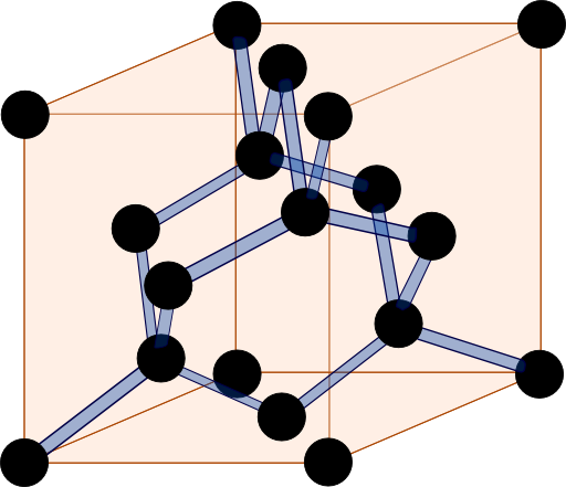 Diamond Structure