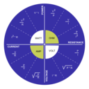download Power Voltage Current Resistance Relationship clipart image with 45 hue color