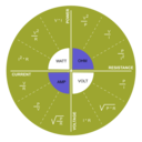 download Power Voltage Current Resistance Relationship clipart image with 225 hue color