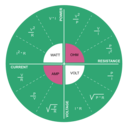 download Power Voltage Current Resistance Relationship clipart image with 315 hue color