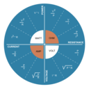 download Power Voltage Current Resistance Relationship clipart image with 0 hue color