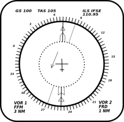 Navigation Display Panel 01