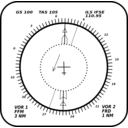 Navigation Display Panel 01