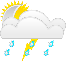 Weather Symbols Template