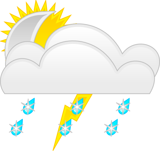 Weather Symbols Template