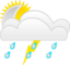 Weather Symbols Template