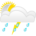 Weather Symbols Template