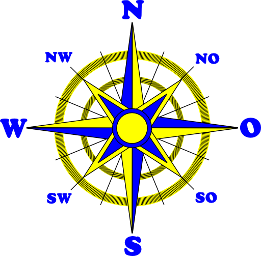 Compass Rose