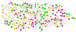 Abstract Triangles