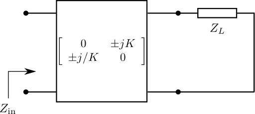 Impedance Inverter