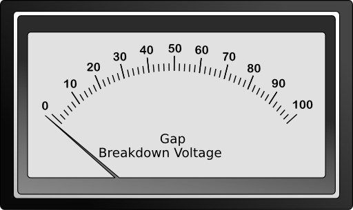 100 Kv Meter