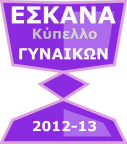 Eskanagkypello