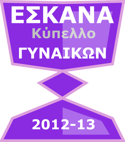 Eskanagkypello