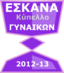 Eskanagkypello