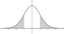 Normal Distn Shaded Outside 1s